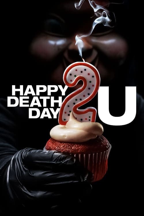Watch Happy Death Day 2U - Luganda Translated Movie by Vj Junior