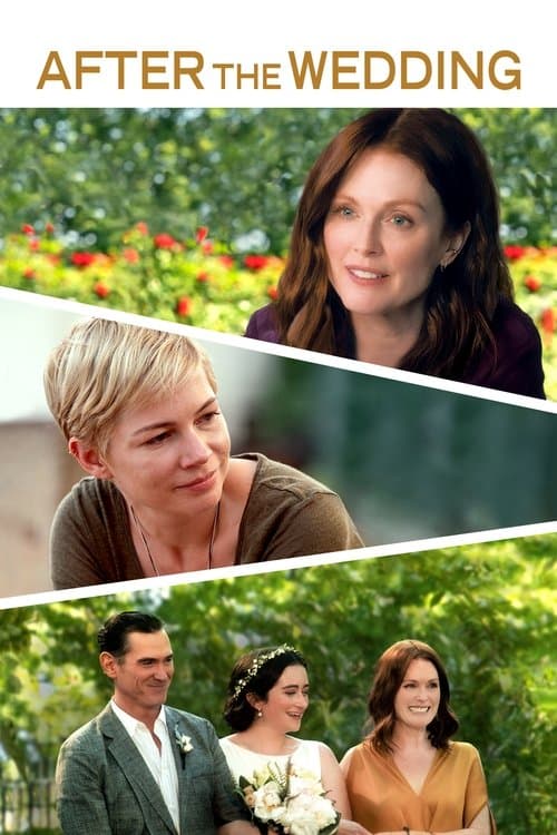 Watch After the Wedding - Luganda Translated Movie by Vj Junior