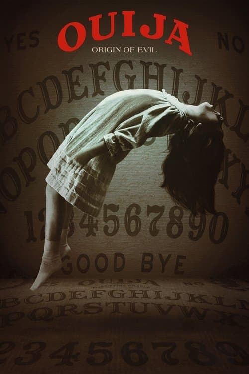 Watch Ouija: Origin of Evil - Luganda Translated Movie by Vj Emmy
