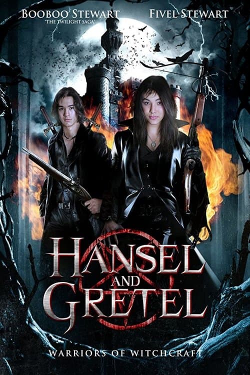 Watch Hansel & Gretel: Warriors of Witchcraft - Luganda Translated Movie by Vj Emmy