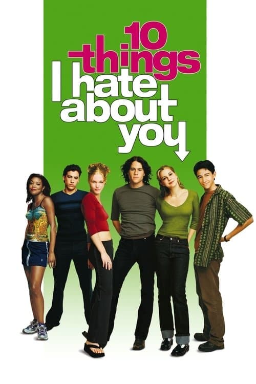 Watch 10 Things I Hate About You - Luganda Translated Movie by Vj Heavy Q