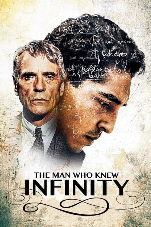Watch THE MAN WHO KNEW INFINITY - Luganda Translated Movie by Vj Mark