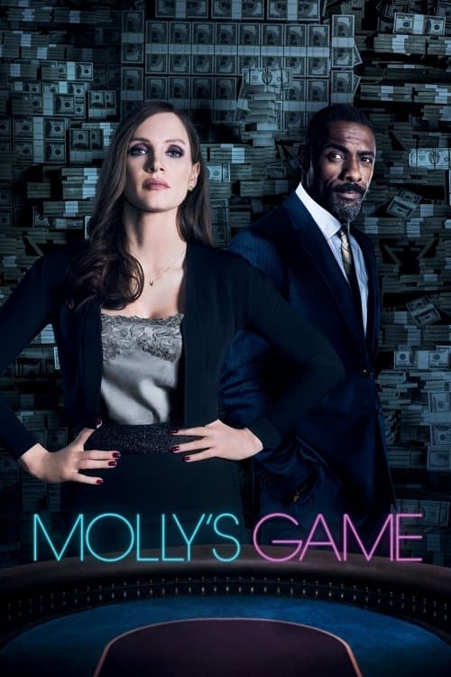 Watch Molly's Game - Luganda Translated Movie by Vj Ulio